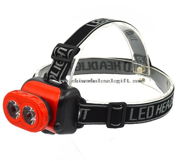 medical head lamp