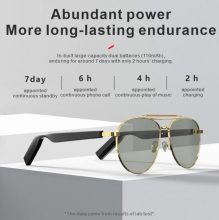 Smart Sunglasses with Wireless Temple Speakers