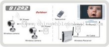 2,4 1plus2 Wireless Camera Kit images