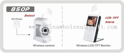 850P 2.4 GHz Wireless mendeteksi/Alarm Monitor Kit