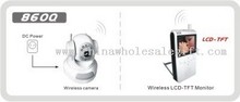 2.4GHz Wireless Remote Rotate Camera Kit images