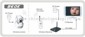 860 ك 2.4GHz كاميرا لاسلكية مع المدورة البعيد small picture