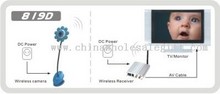 2.4GHz Ultra-small Wireless Camera Kit images