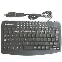 Mini Keyboard images