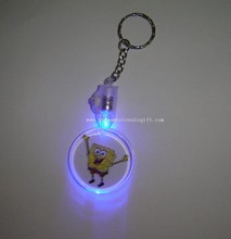 LED KeyChain Lights with ROUND Pendant images