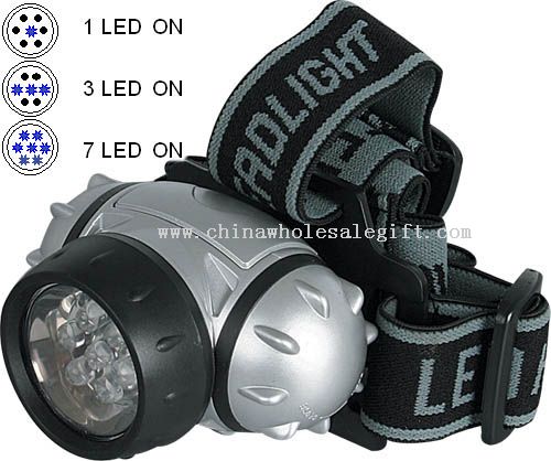 3 functions led headlamp