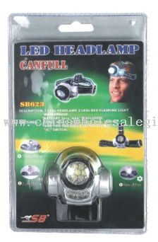 Led Bulb Series headlamp