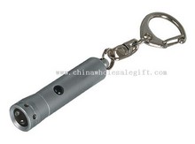 Porte-clés torche Portable images