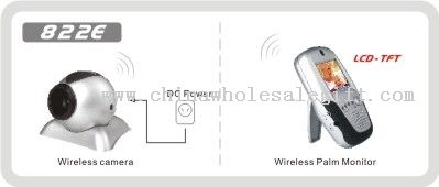 2.4GHz Wireless Palm Baby Monitor Kit