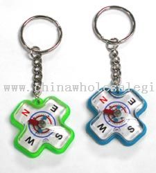 Compass keychain