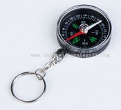 keychain with compass images