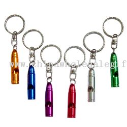 Funkce keychain