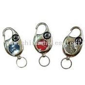 Funkce keychain images