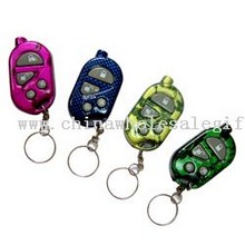 Sperre keychain images