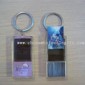 Surya Keychain LCD small picture