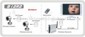 2.4GHz 1plus2 Wireless Camera Kit small picture