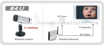 841J Mobile Wireless Camera Kit