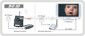 2.4GHz Ultra-small Wireless Camera Kit small picture