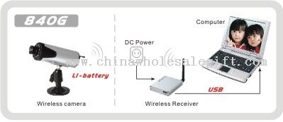 2.4GHz Wireless USB Camera Kit