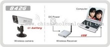 2.4GHz Wireless USB Camera Kit images