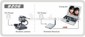 2.4GHz Wireless USB Camera Kit small picture