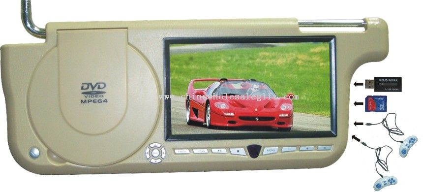 7-inch Car Sun-Shading DVD Player