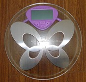 Body Fat Scale images