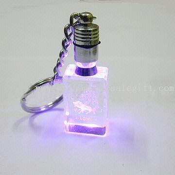 Keychain