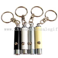 Colorful keychain