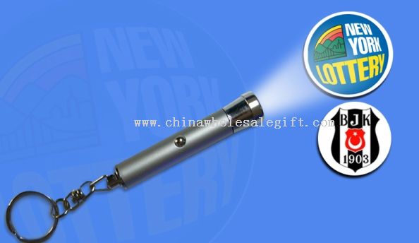 LED Projector Torch