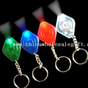 Bateria de lítio operado LED Keytag