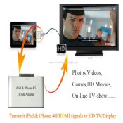 IPAD/iphone 4 till HD-TV visas HDMI-signaler Transmiter images