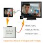 IPAD/iphone 4 к HD TV отображения сигналов HDMI передатчика small picture