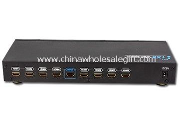 8 порт HDMI спліттер HDMI