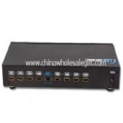 8 port HDMI Splitter HDMI images