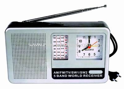 Portable Multi-Band Radio