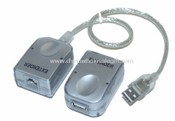 Data USB Extender images