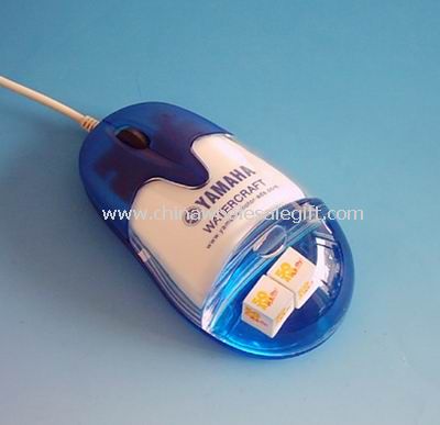 3d Optical Liquid Mouse