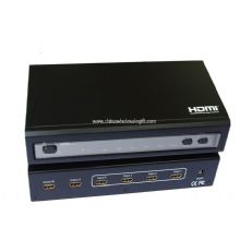 4x2 HDMI Matrix images