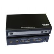 HDMI مصفوفة 4x2 images