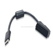 Scart untuk menampilkan kabel images