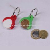 mince držet s keychain images