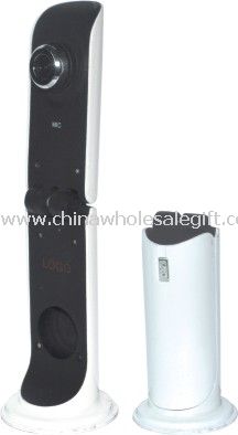 Lipat Webcamera