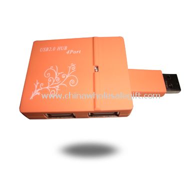 All-in-one Card Reader/writer