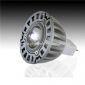 1w High Power Led Spot Light small picture