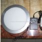 Round Led Panel Lights small picture