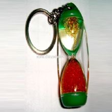 Gourd-shaped key ring into the oil images