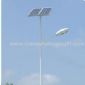 80W Solar Lighting System small picture
