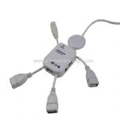 7 formas de homem port USB Hub images