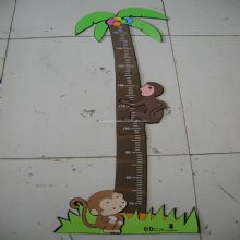 Monkey growth chart images
